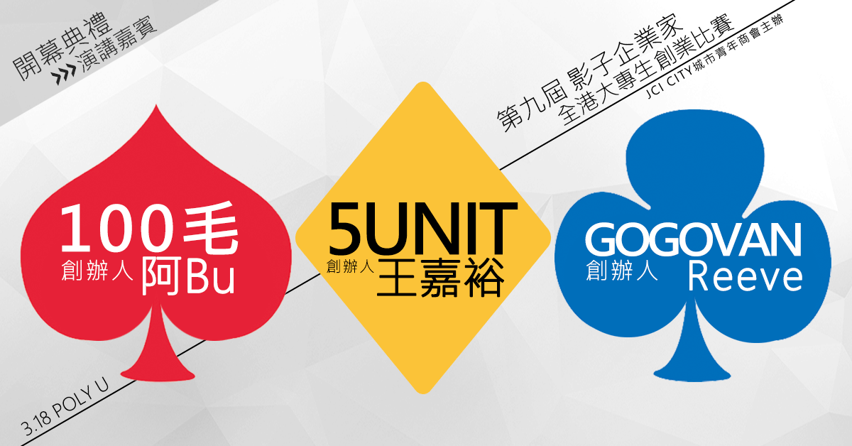 100毛創辦人:阿BU
5UNIT 創辦人: 王嘉裕
GOGOVAN創辦人:Reeve Kwan